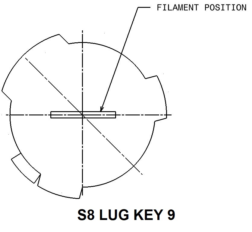 What Lug Key Tenneco Powertrain Ignition